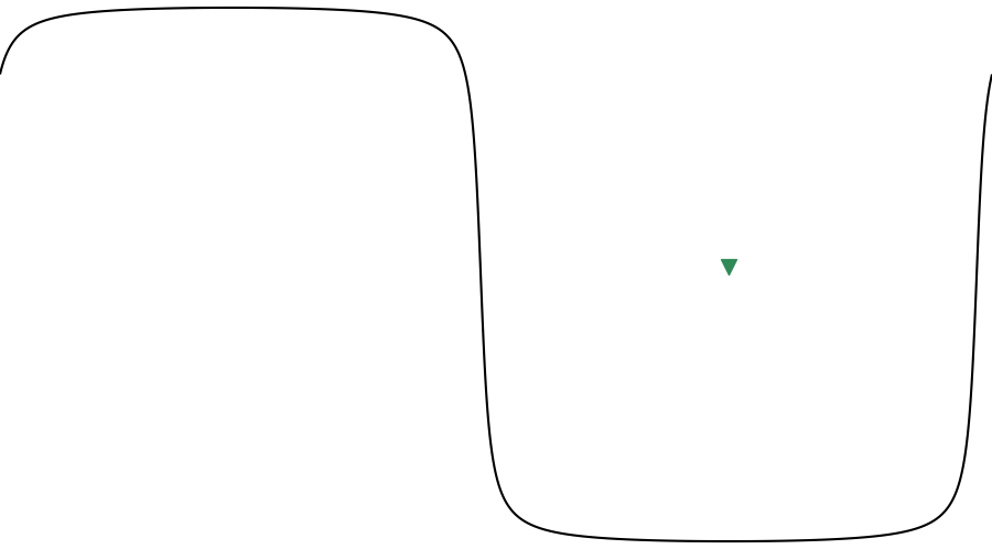 layer