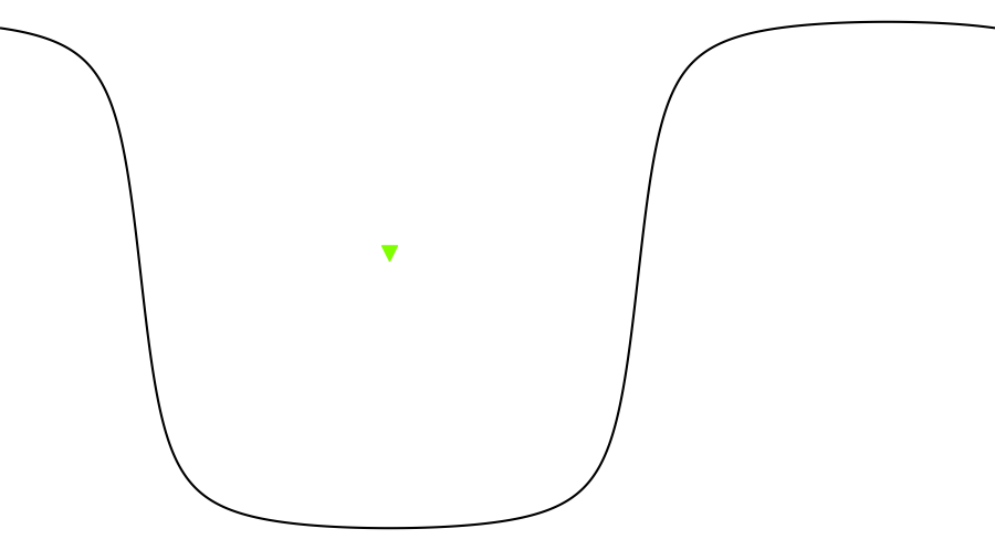 layer