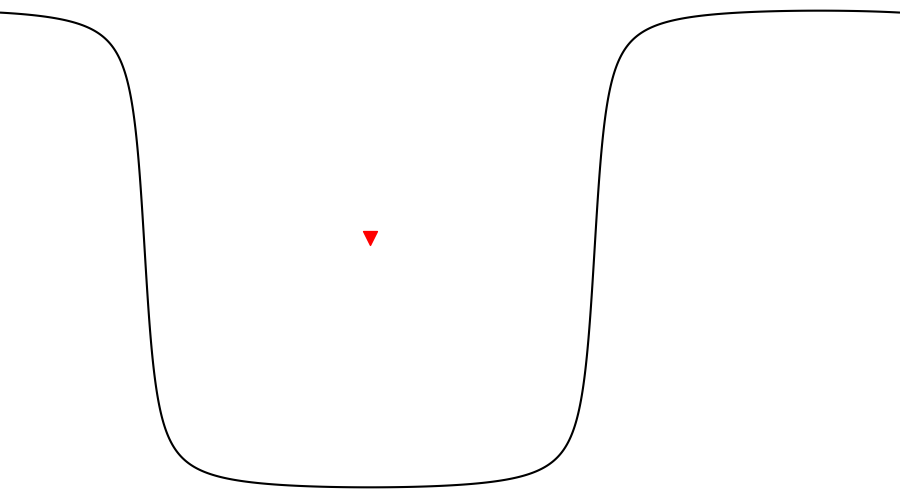 layer