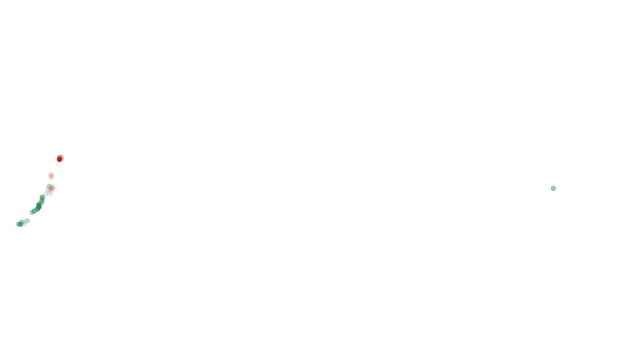 layer