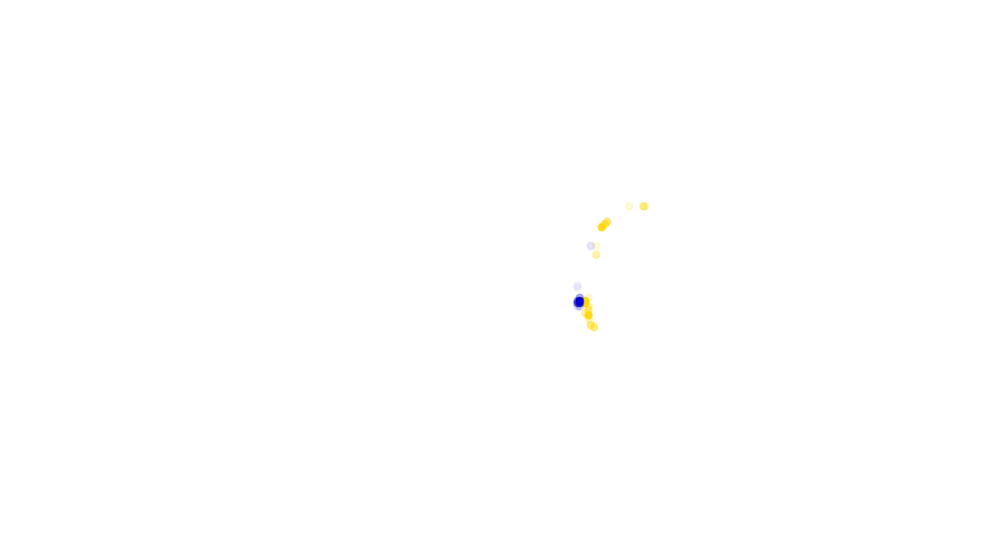 layer
