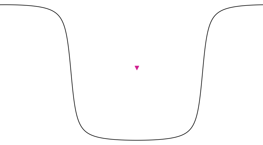 layer