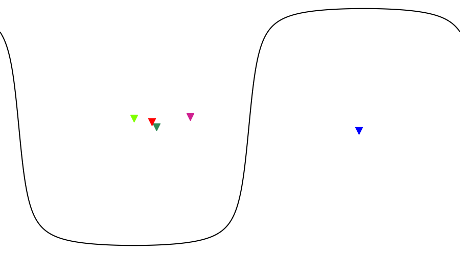 layer