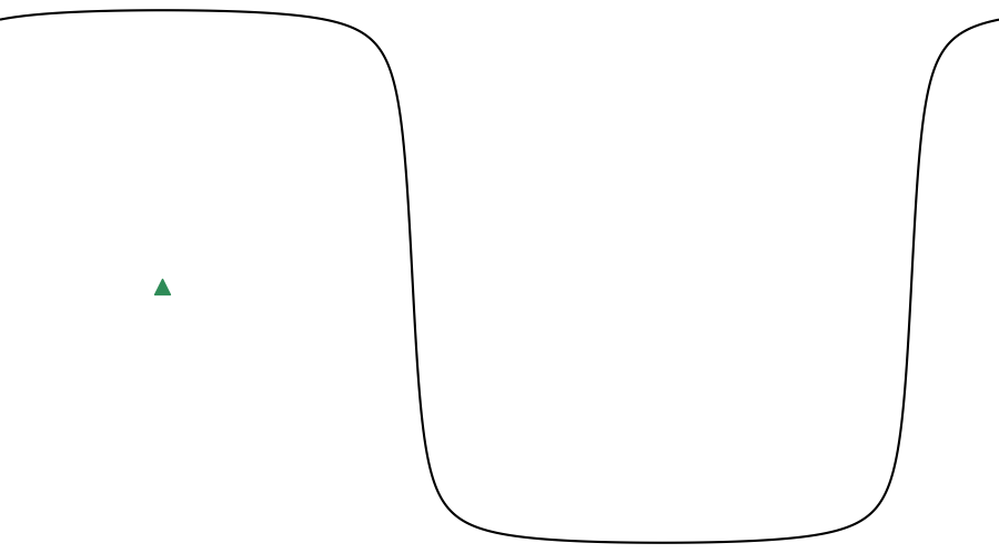 layer