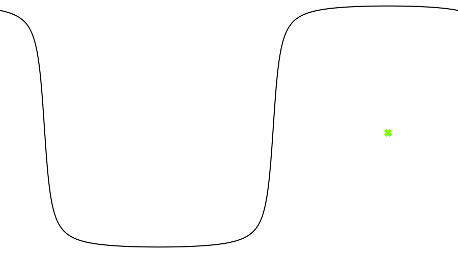 layer