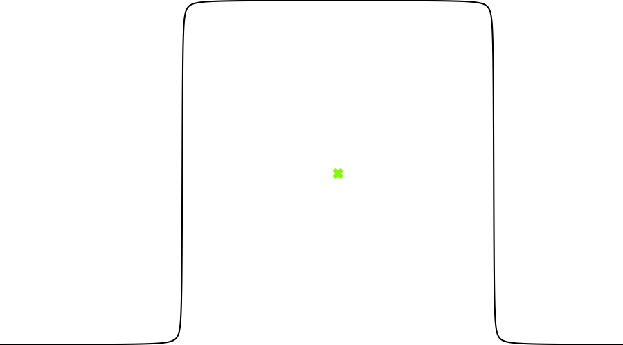 layer