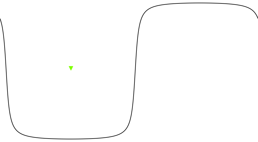 layer