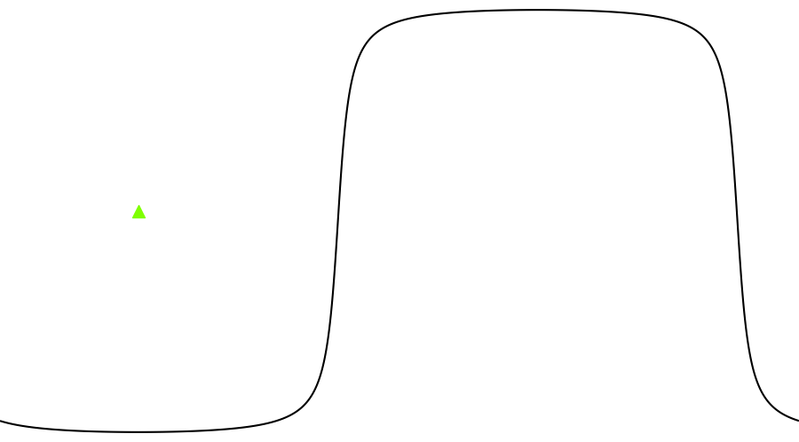 layer