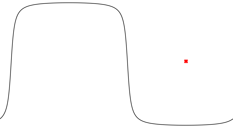 layer