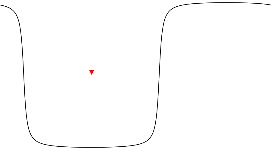 layer