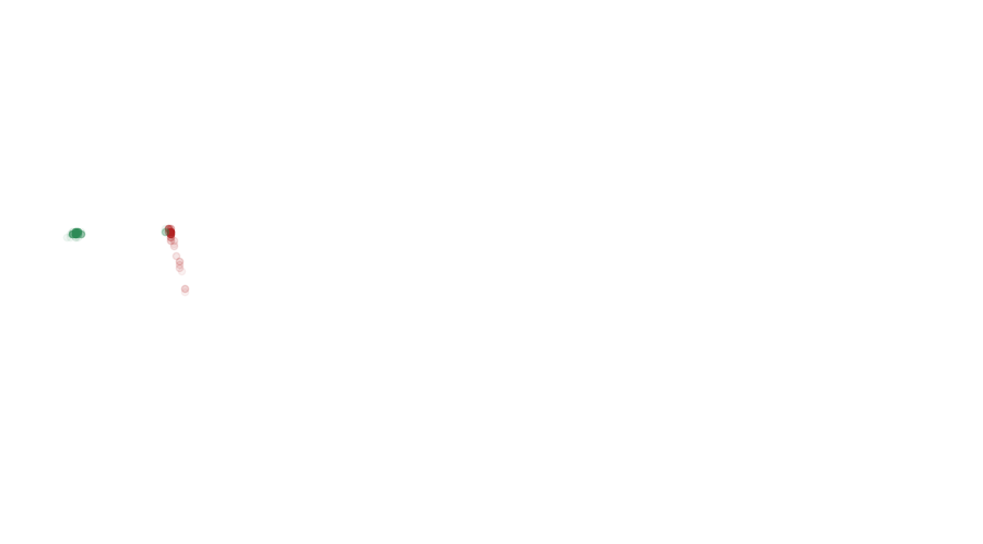 layer