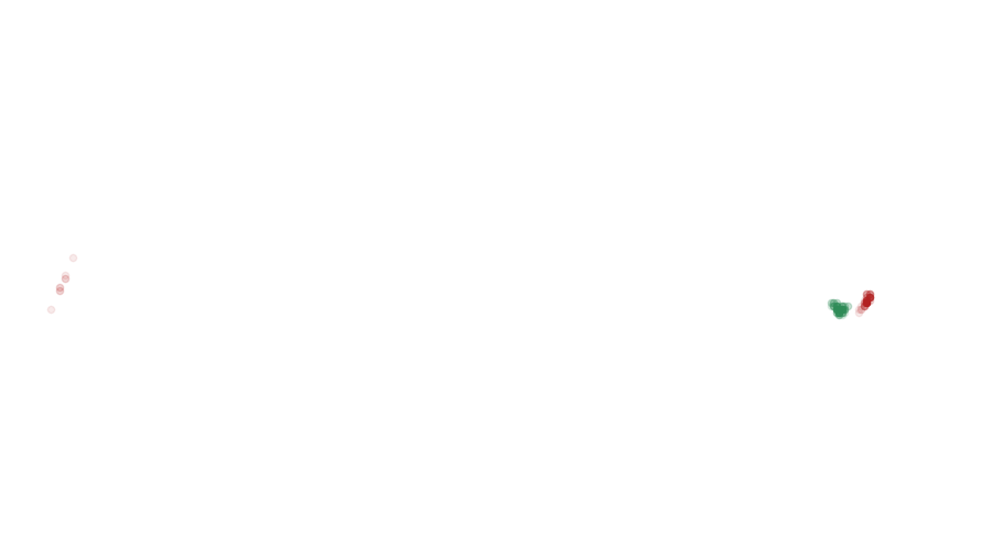 layer
