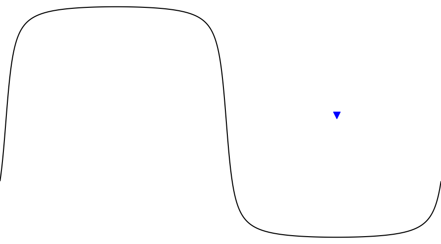 layer