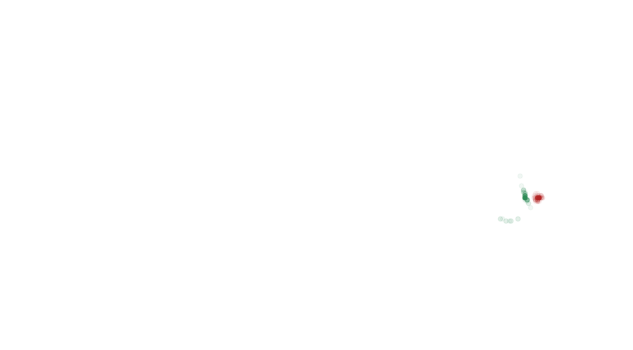 layer