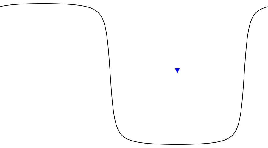 layer