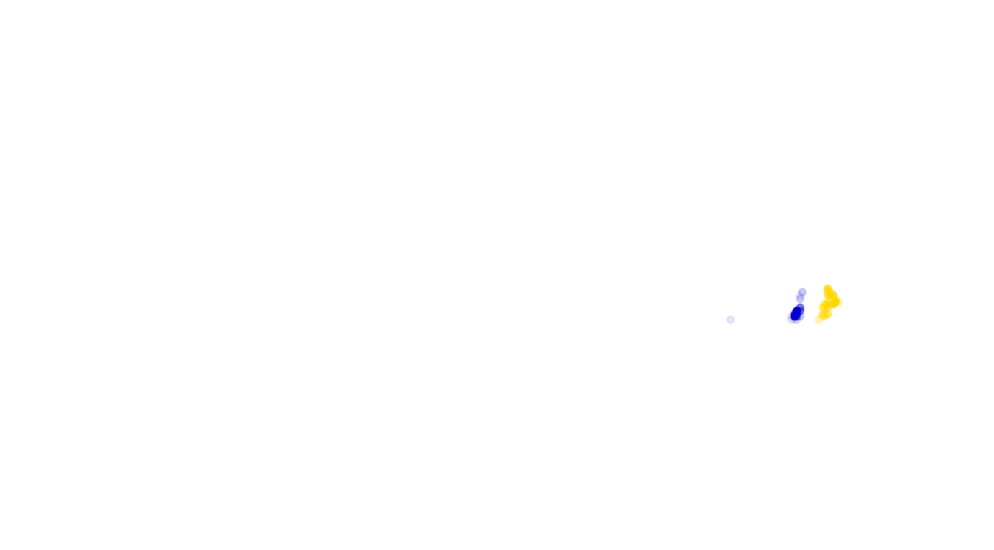 layer