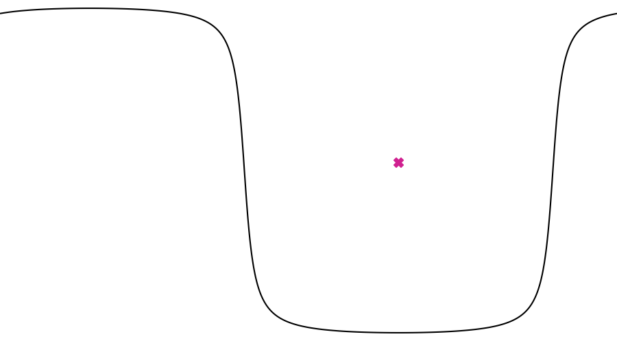 layer
