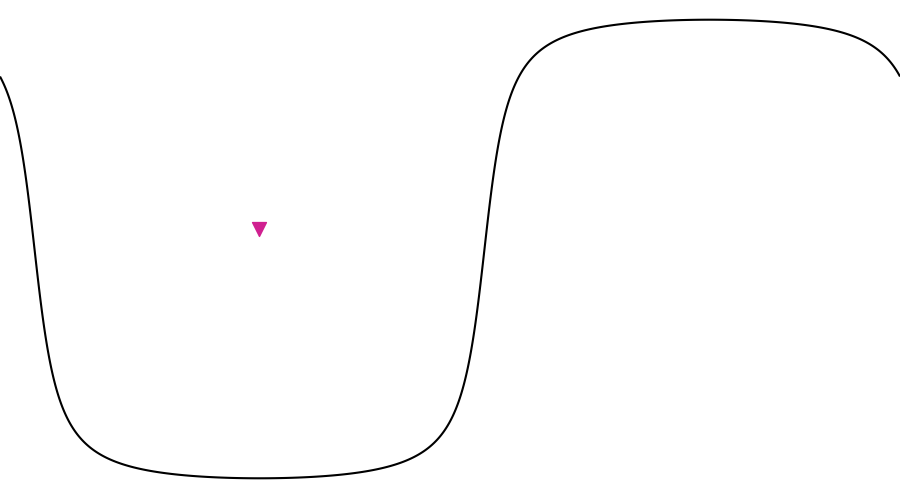layer