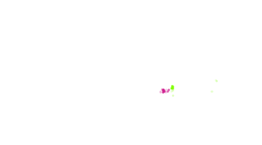 layer
