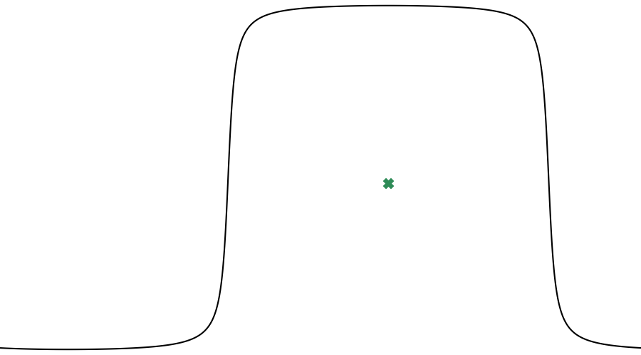 layer