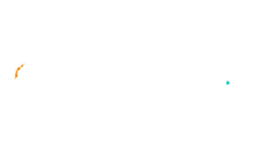 layer