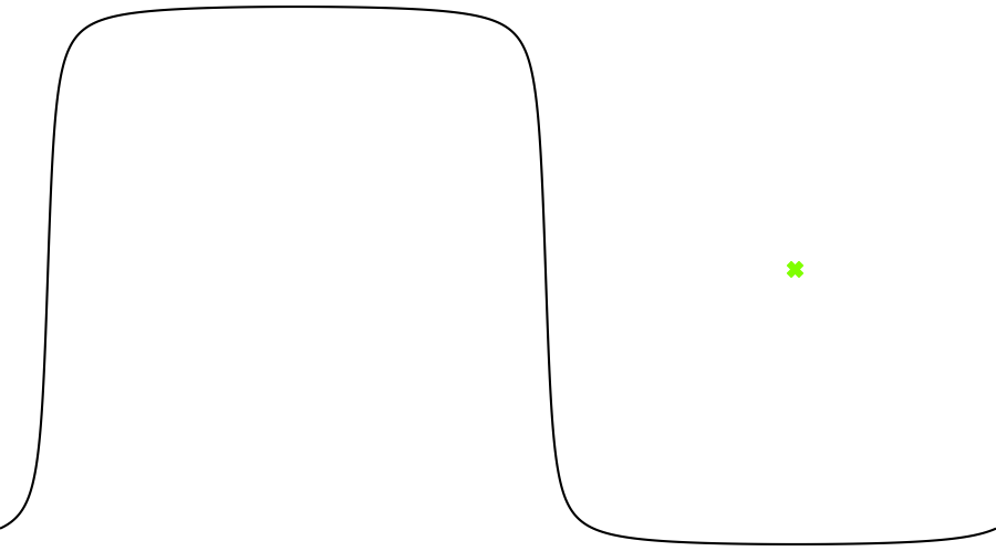layer