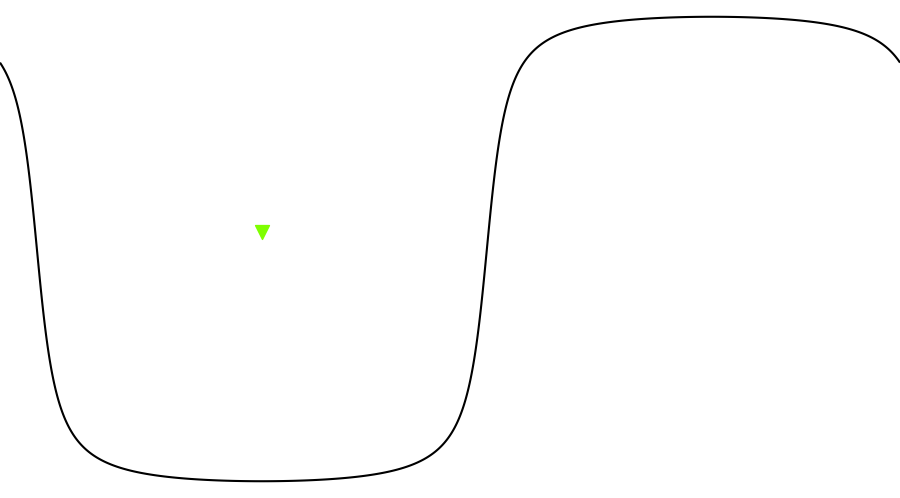 layer