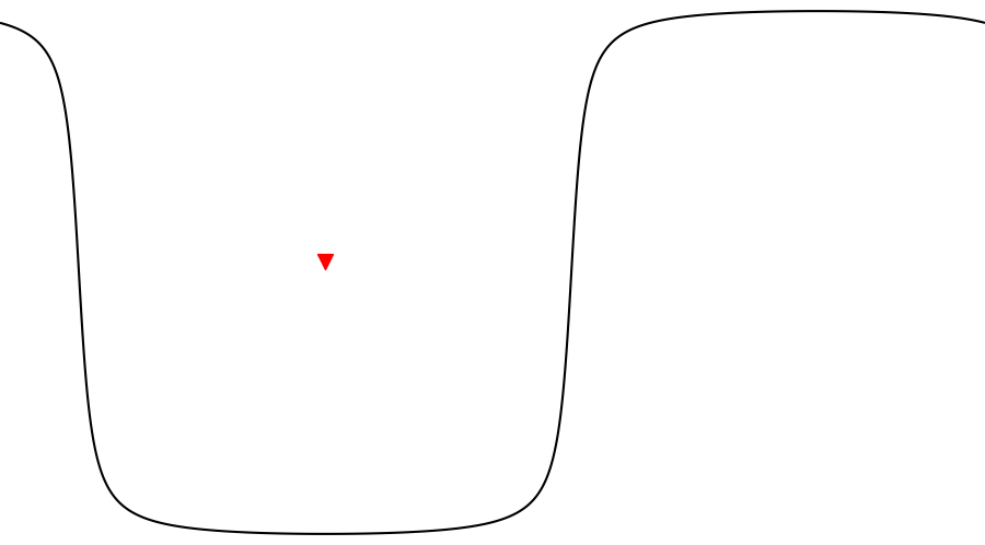layer