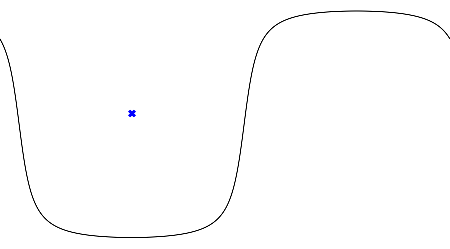 layer