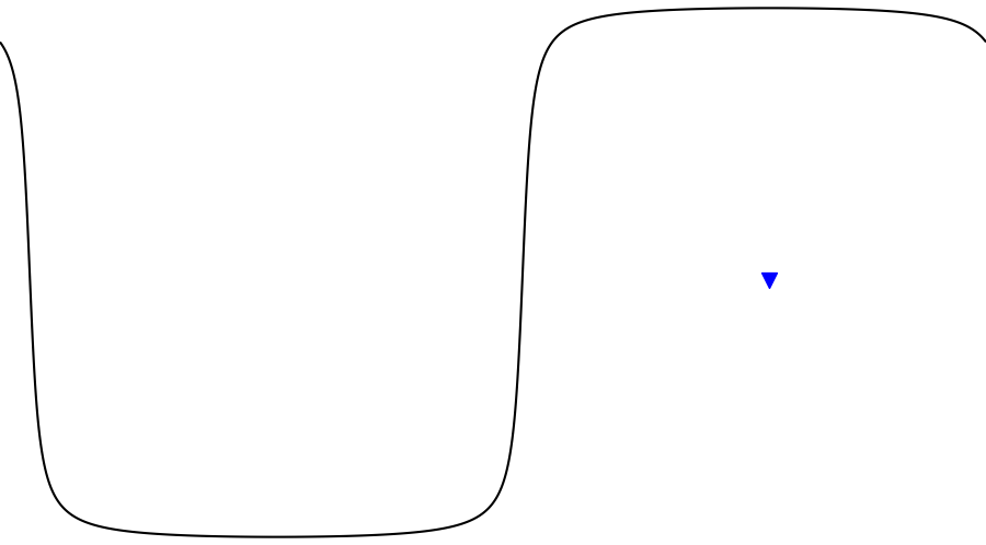 layer