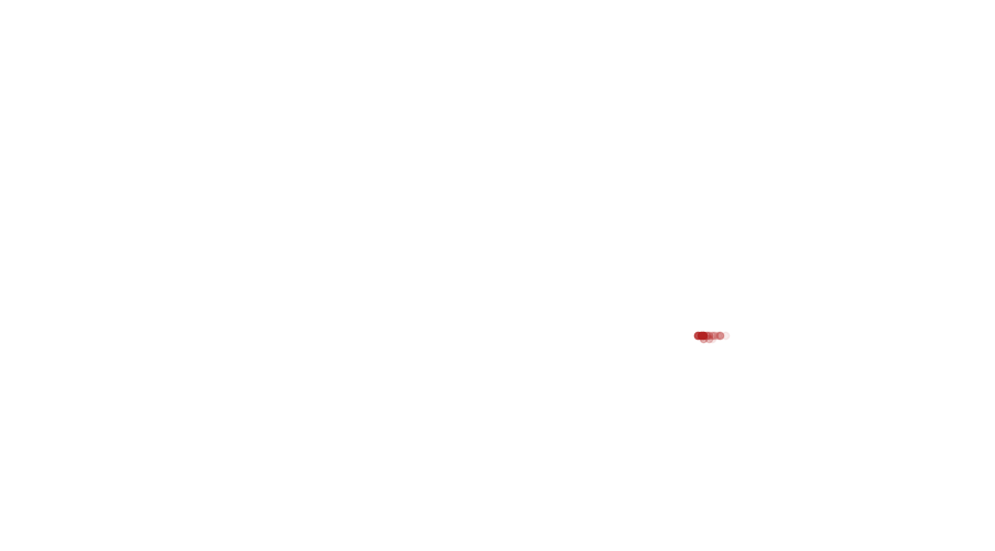layer