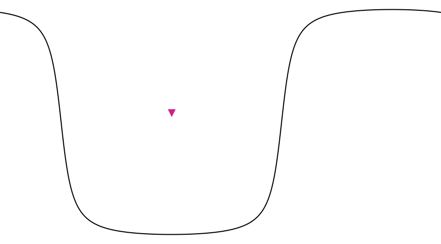 layer