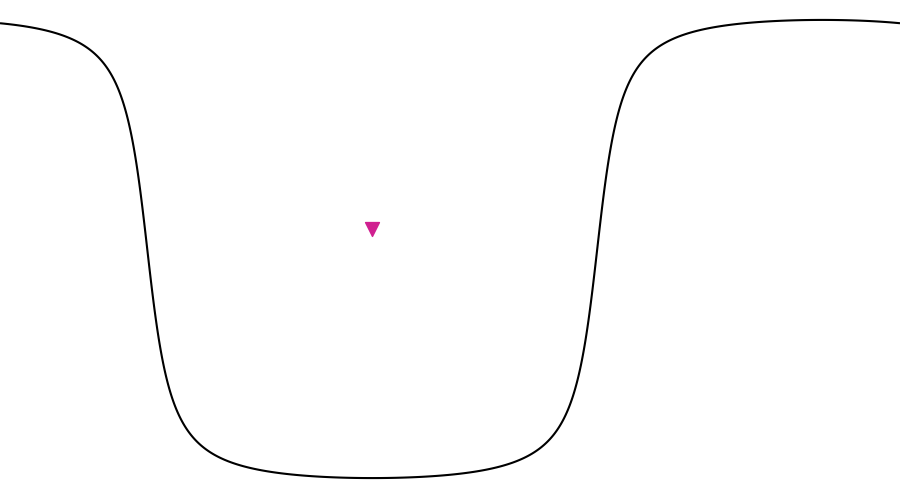 layer
