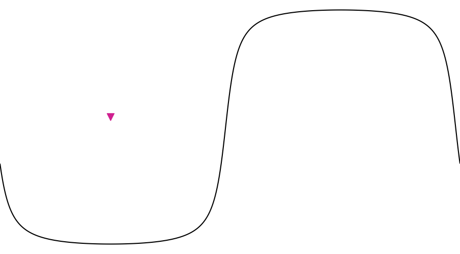 layer