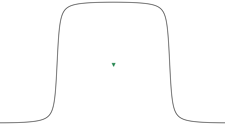 layer