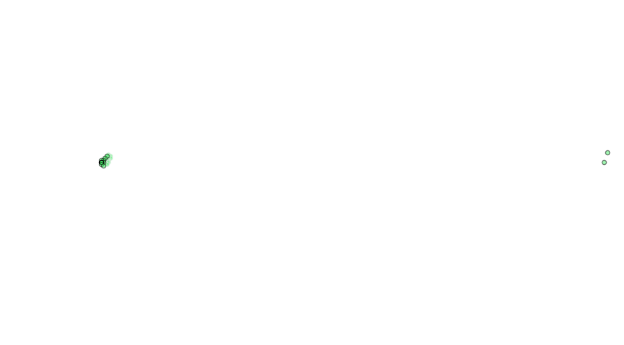 layer