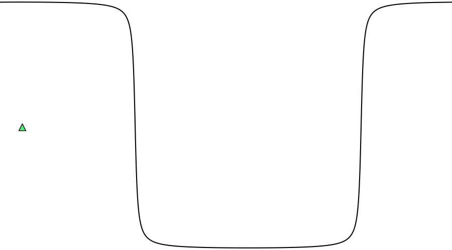 layer