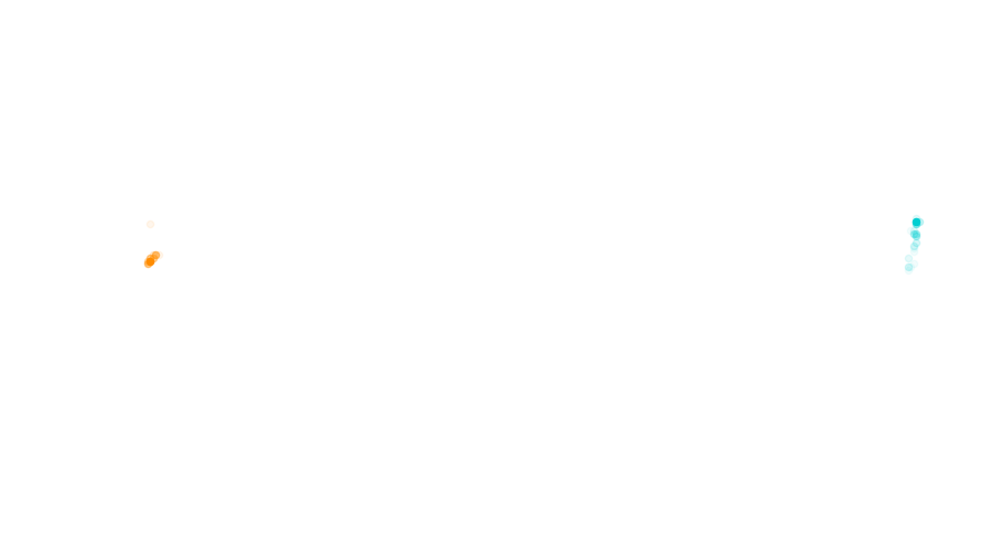 layer