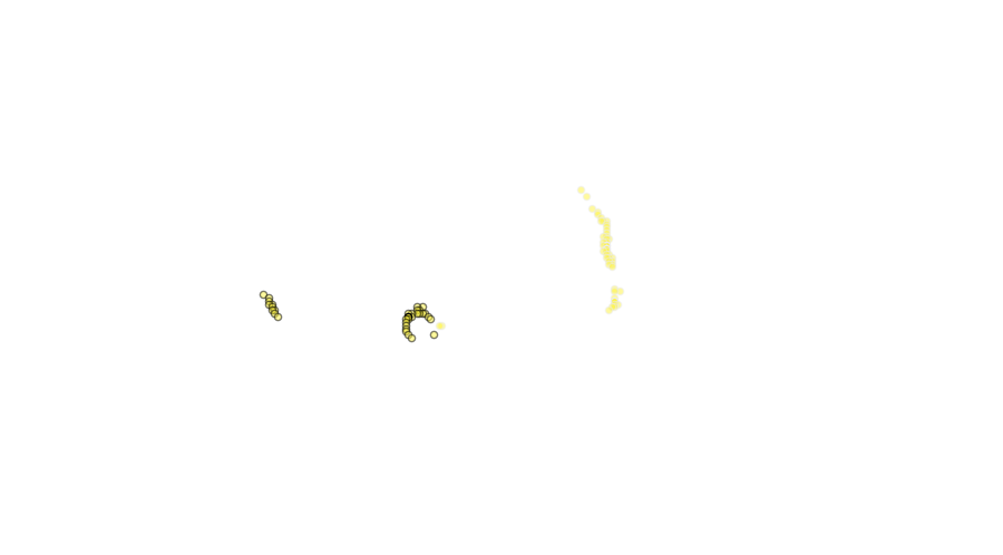 layer
