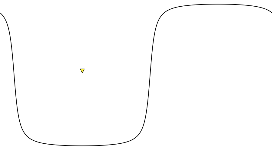 layer