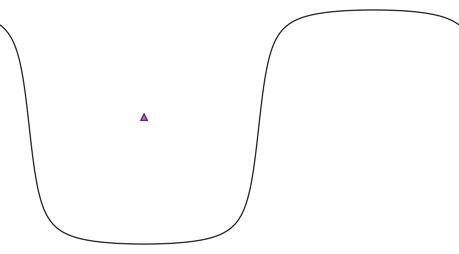 layer