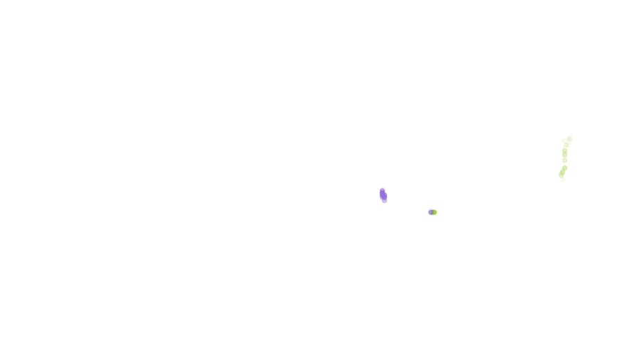 layer