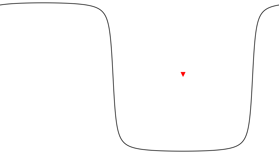 layer