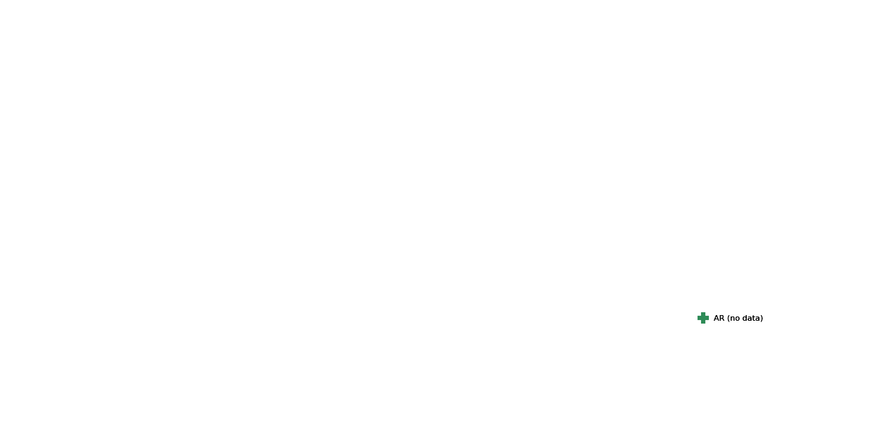 layer
