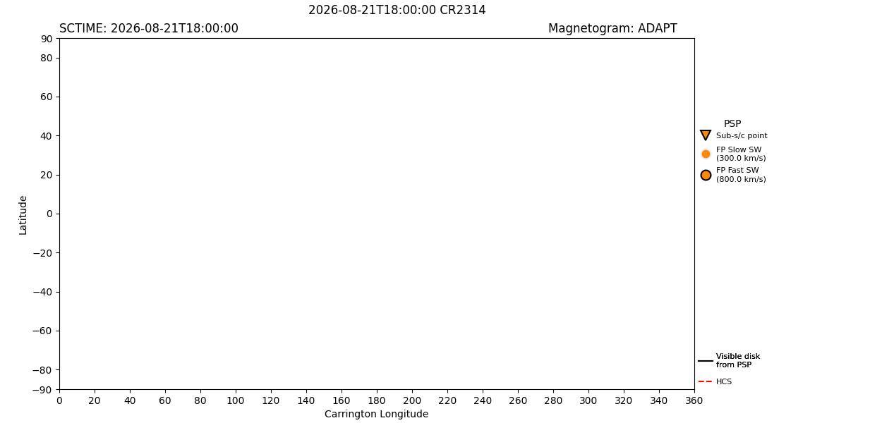 layer