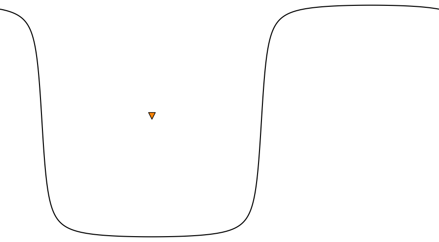 layer