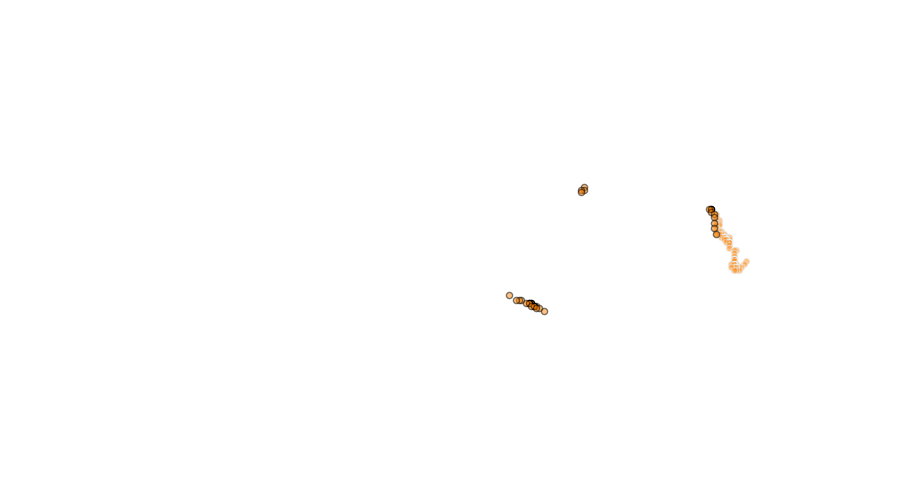 layer