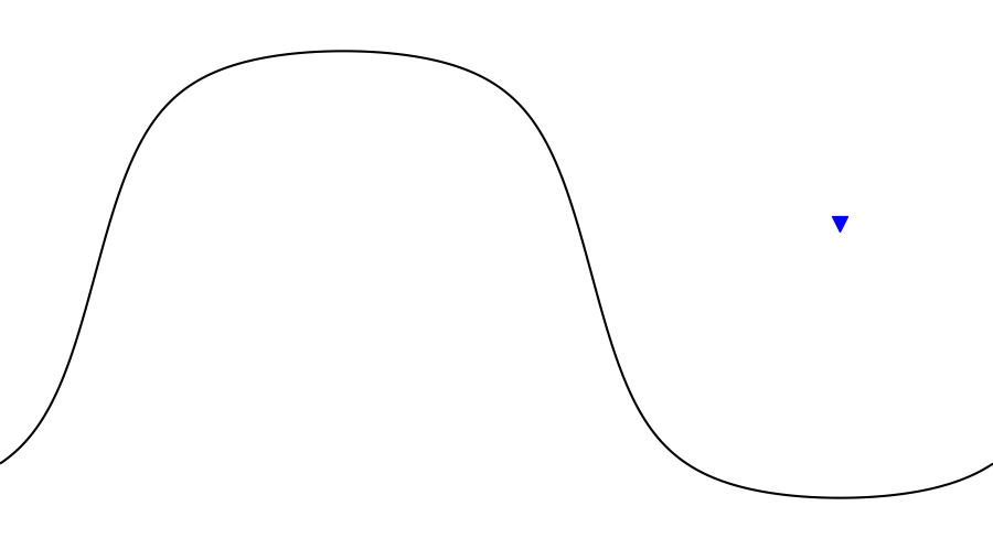 layer