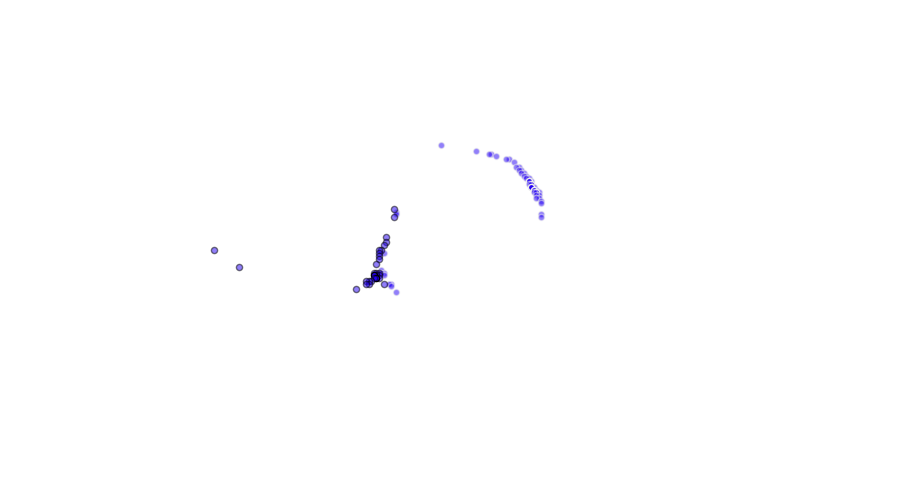 layer