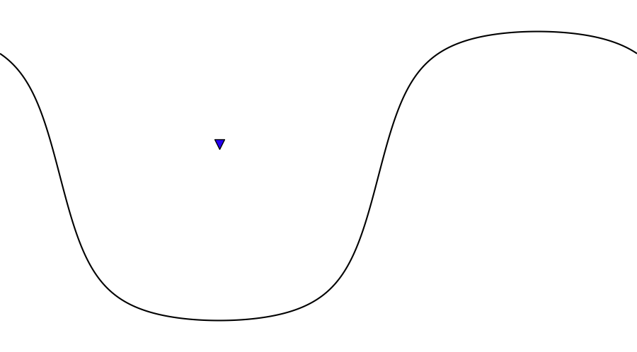 layer